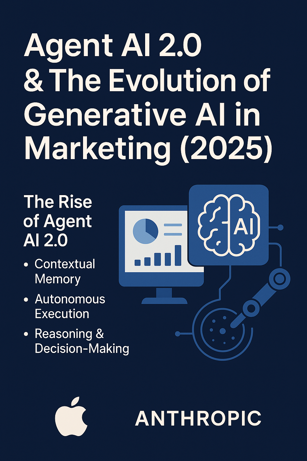 Agent AI 2.0: Generative AI Takes Center Stage in Marketing Innovation (2025)