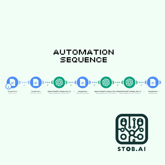 CV Creation at Scale (AI Automation)