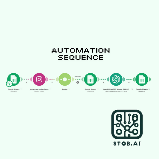 Instagram Competitor Analysis (AI Automation) v1