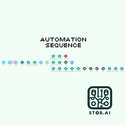 AI Social Media Marketing System (100% Automated)