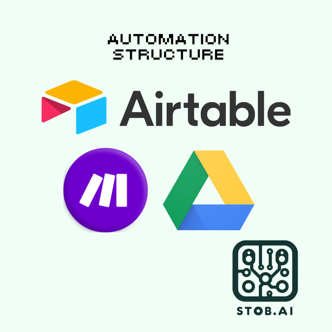 Custom Form Input - AI Automation Agency Template